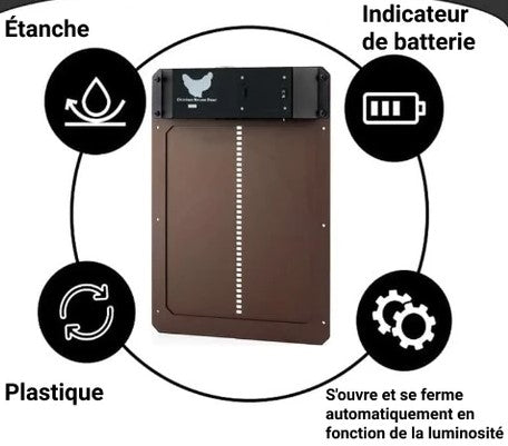 Automatic Chicken Coop Door
