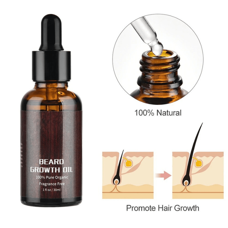 BARTBOOST – Beard Growth Kit for a Healthy & Strong Beard