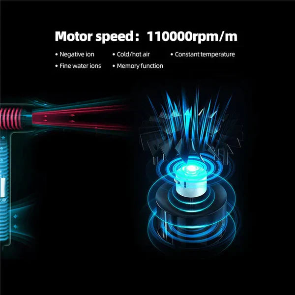 Charly | AeroBlitz - Ultra-Light Professional Hair Dryer - High-Speed Motor