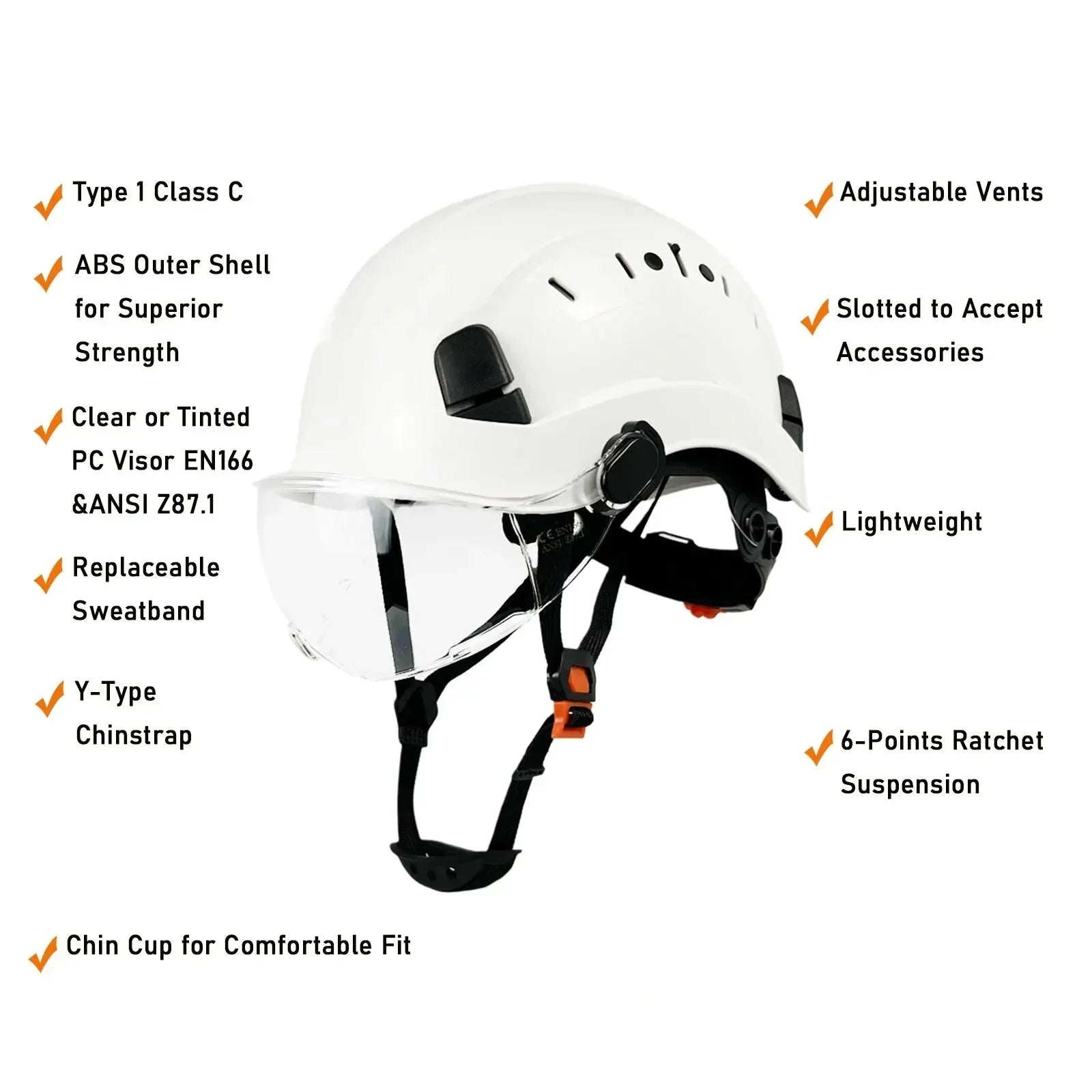 Charly | CE ABS Safety Helmet with Goggles & Visor – SafeGuard