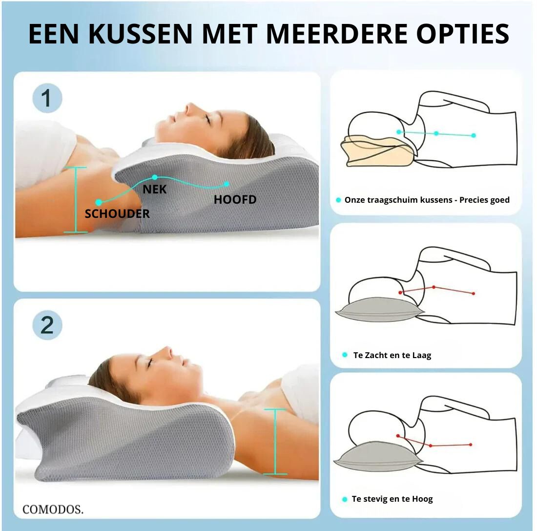 Charly | Ergonomic Contour Sleeping Pillow for Neck Pain Relief