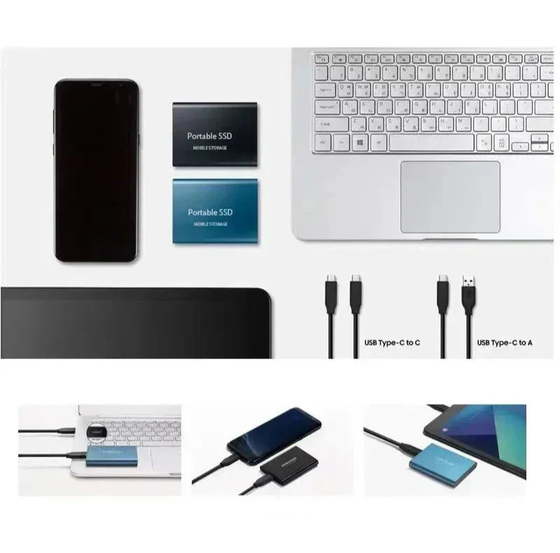 Charly | External Portable SSD 128GB – High Transfer Speed, USB-C