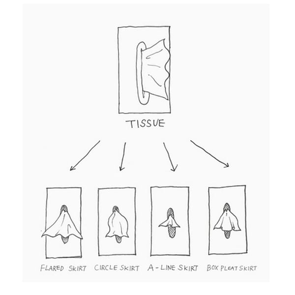 Charly | Flying Skirt Tissue Box