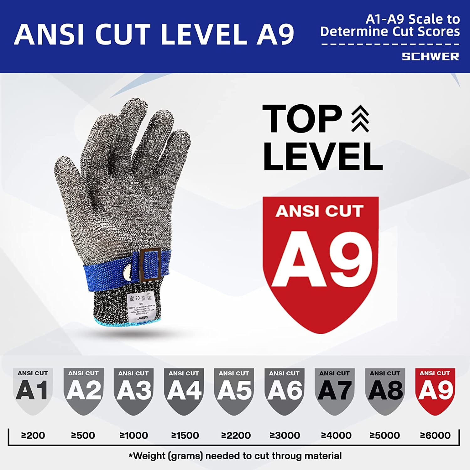 Charly | Food grade stainless steel mesh metal glove