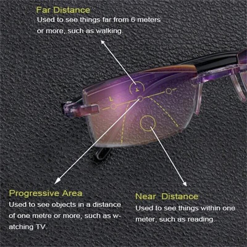 Charly | Glasses with Blue Light Filter and Multifocal Strength - VisionGuard