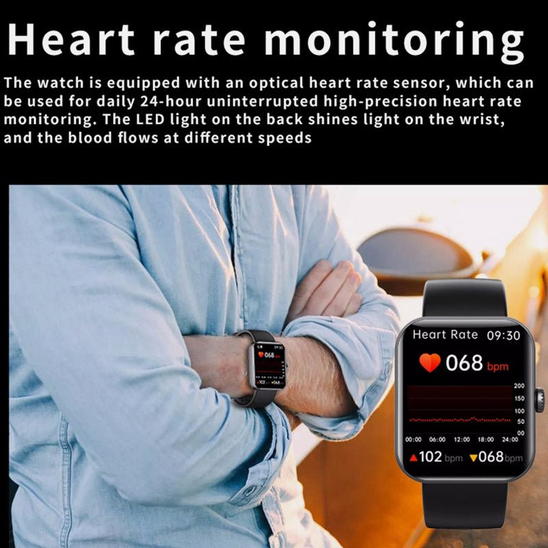 Charly | GlucoWatch - Blood Sugar Monitoring Smartwatch