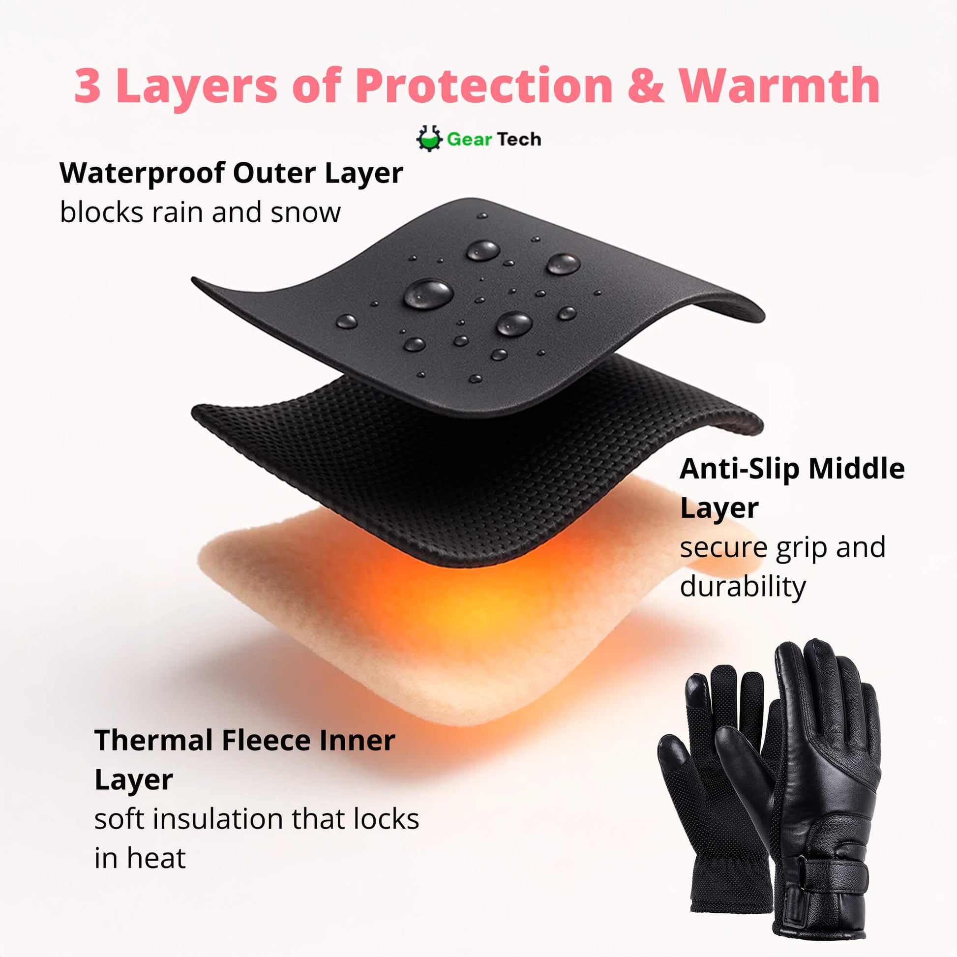 Charly | Heated Gloves for Women UK – Women's Thermal Waterproof Winter Gloves with Touch Screen & USB Rechargeable Warm Design