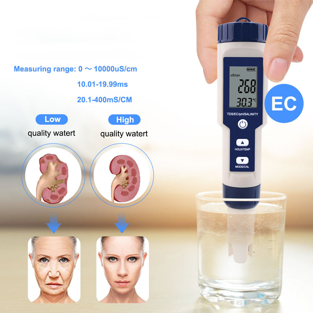 Charly | High Accuracy Digital Pen pH Tester for Water