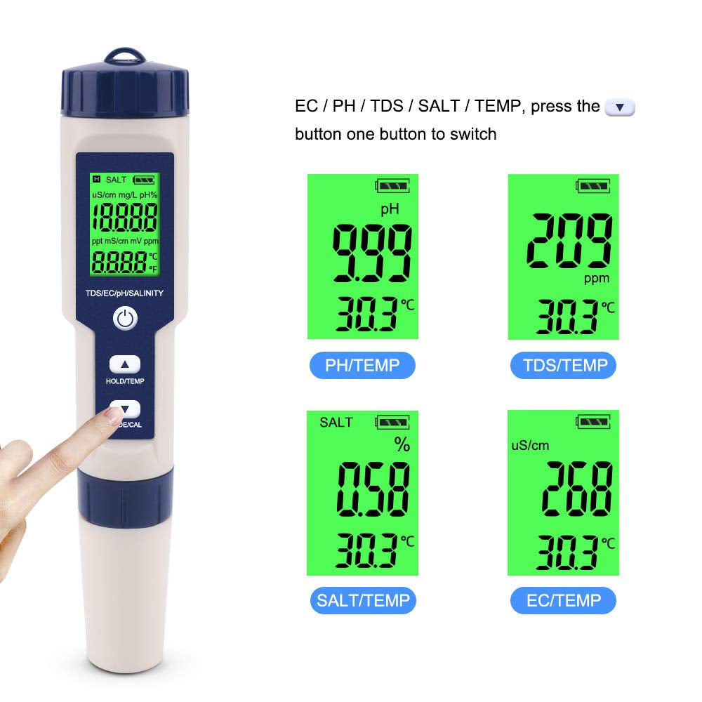 Charly | High Accuracy Digital Pen pH Tester for Water