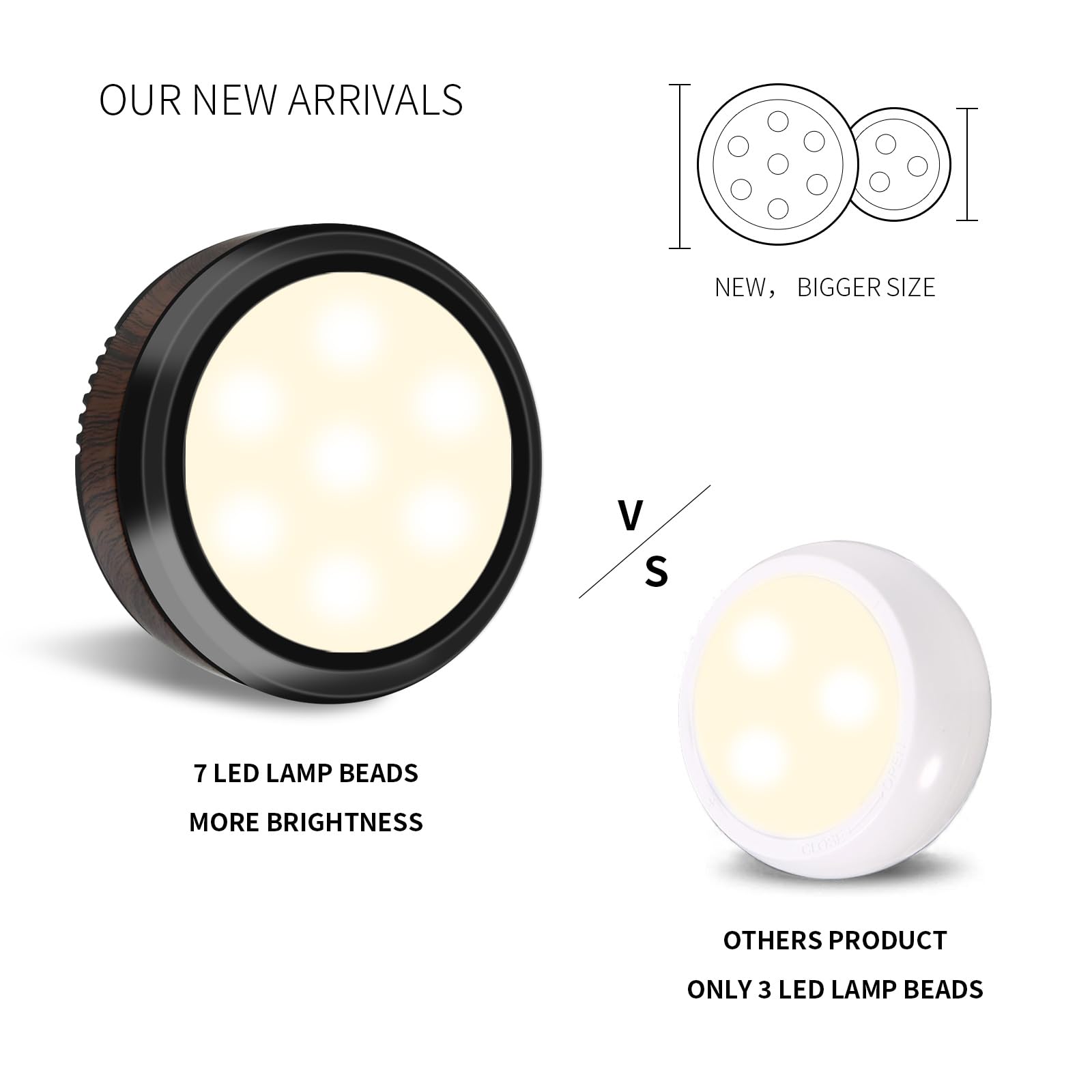 Charly | Leastyle Remote Control LED Puck Light, Dimmable Battery-Powered Under Cabinet Light - 6 Pack Natural White