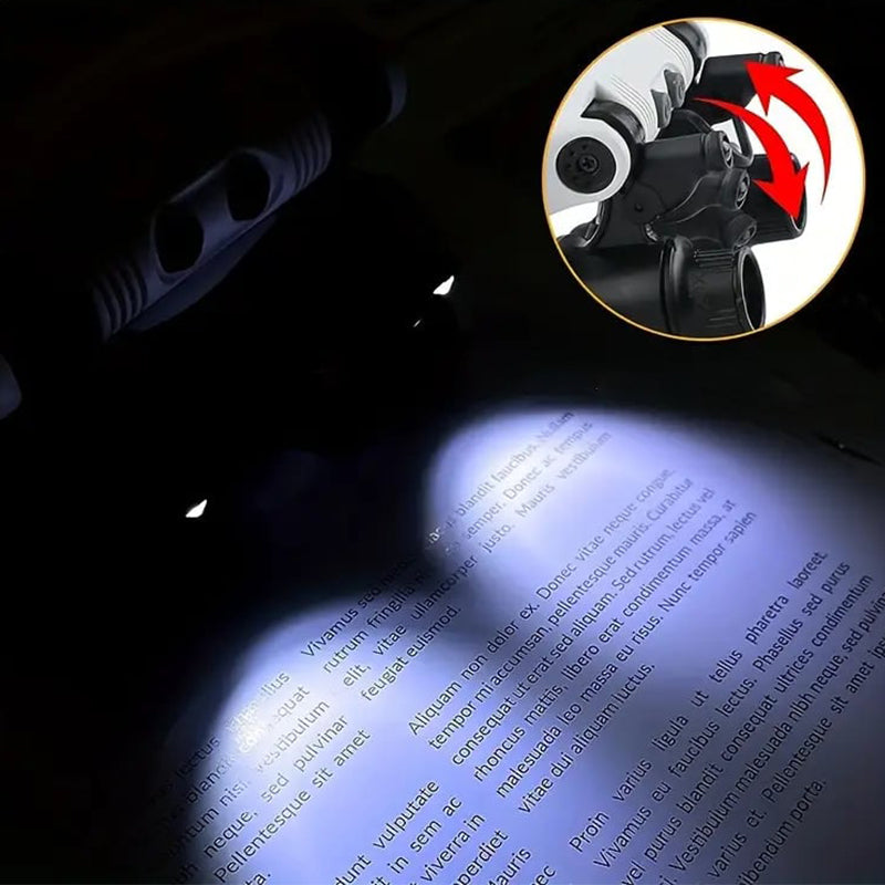 Charly | Magnifying Glasses with LED Lamps for Dual Eyes