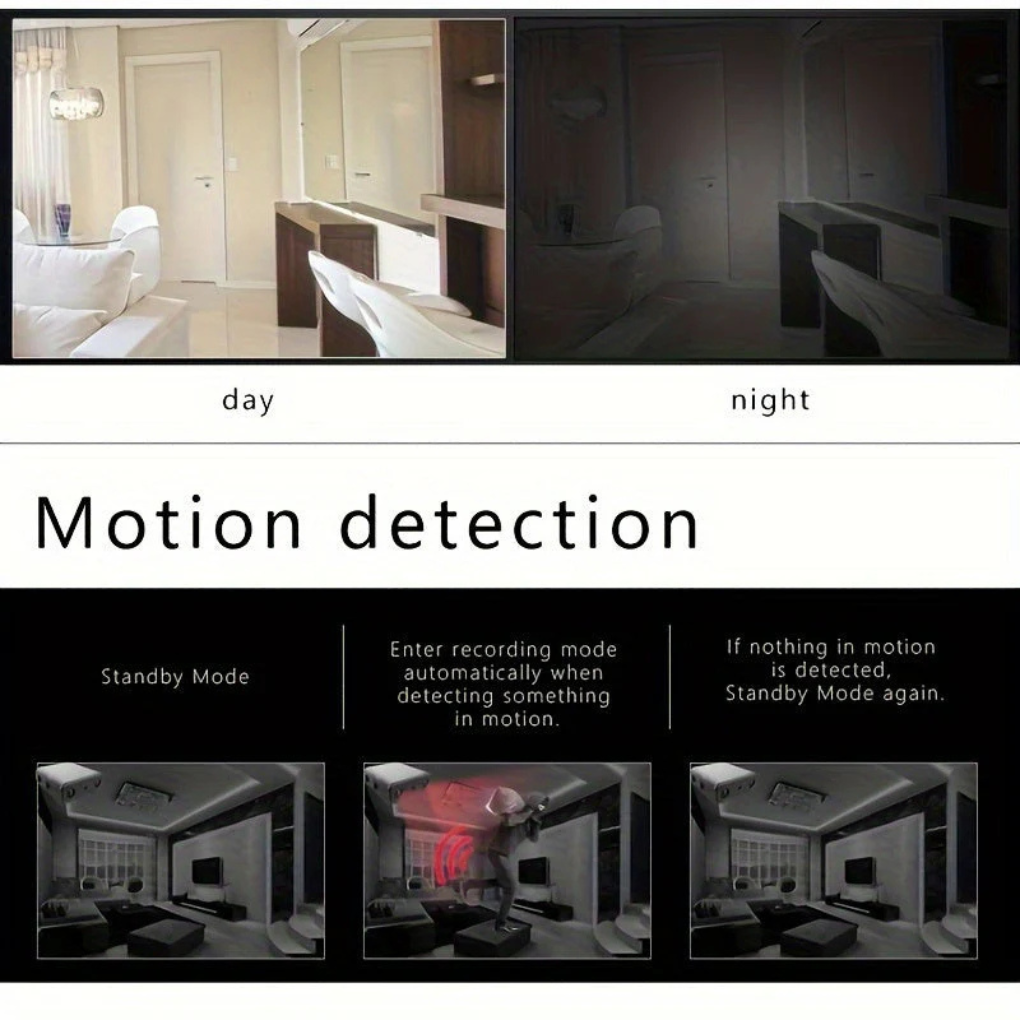 Charly | Mini HD Hidden Camera with Night Vision