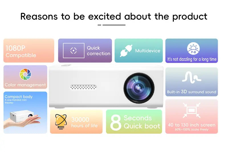 Charly | Mini Portable LED Projector for Home & Office