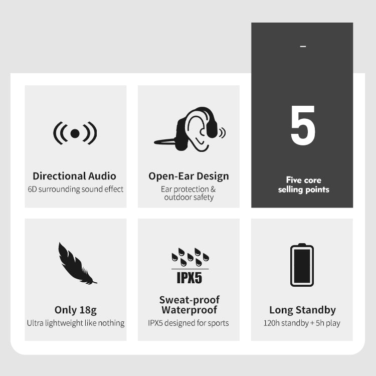 Charly | New Waterproof Bone Conduction Headphones Stereo Bluetooth