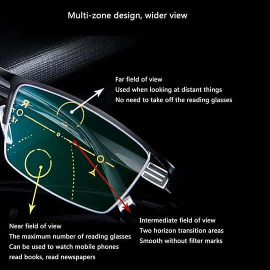 Charly | Optivista Intelligent Progressive Glasses | Automatic Field of Vision Adjustment & Blue Filter