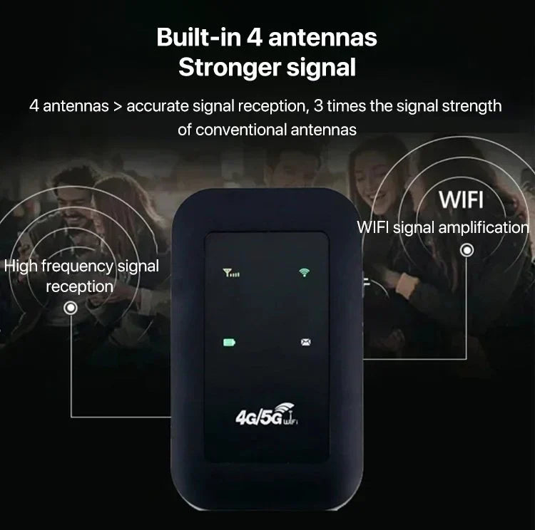 Charly | Portable 5G WiFi Router – High-Speed Mobile Wireless Internet Hotspot