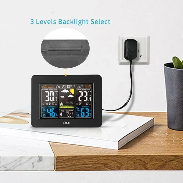 Charly | Premium Wireless Home Weather Station – Accurate Indoor and Outdoor Monitoring