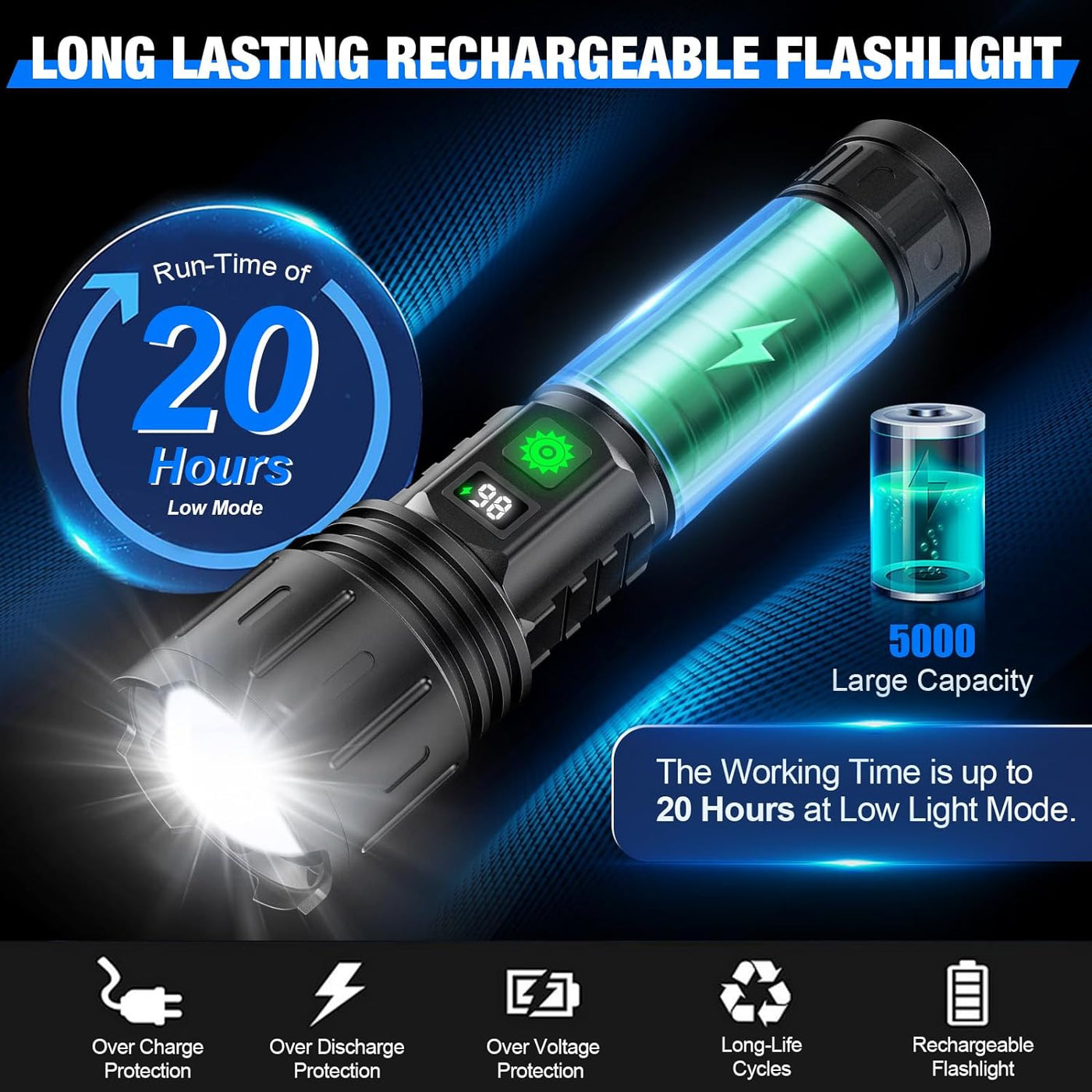 Charly | Rechargeable High-Power LED Flashlight with Zoom