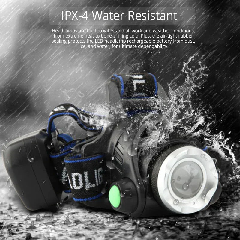 Charly | Rechargeable LED Headlamp with Adjustable Zoom