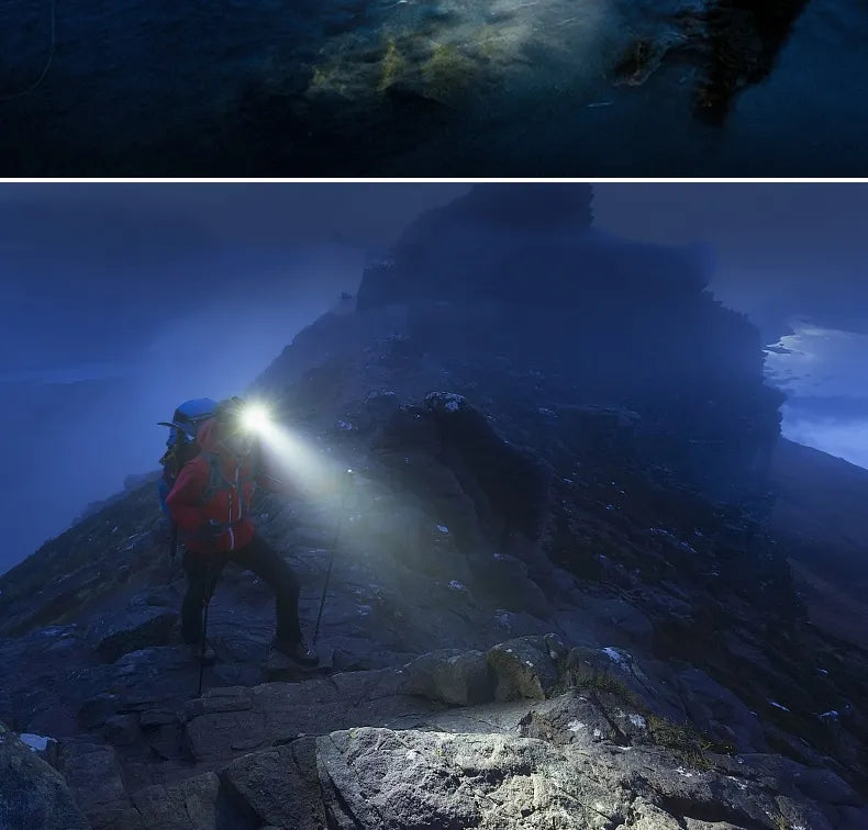 Charly | Rechargeable LED Headlamp with Adjustable Zoom