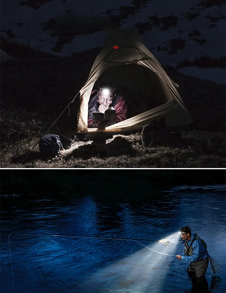 Charly | Rechargeable LED Headlamp with Adjustable Zoom