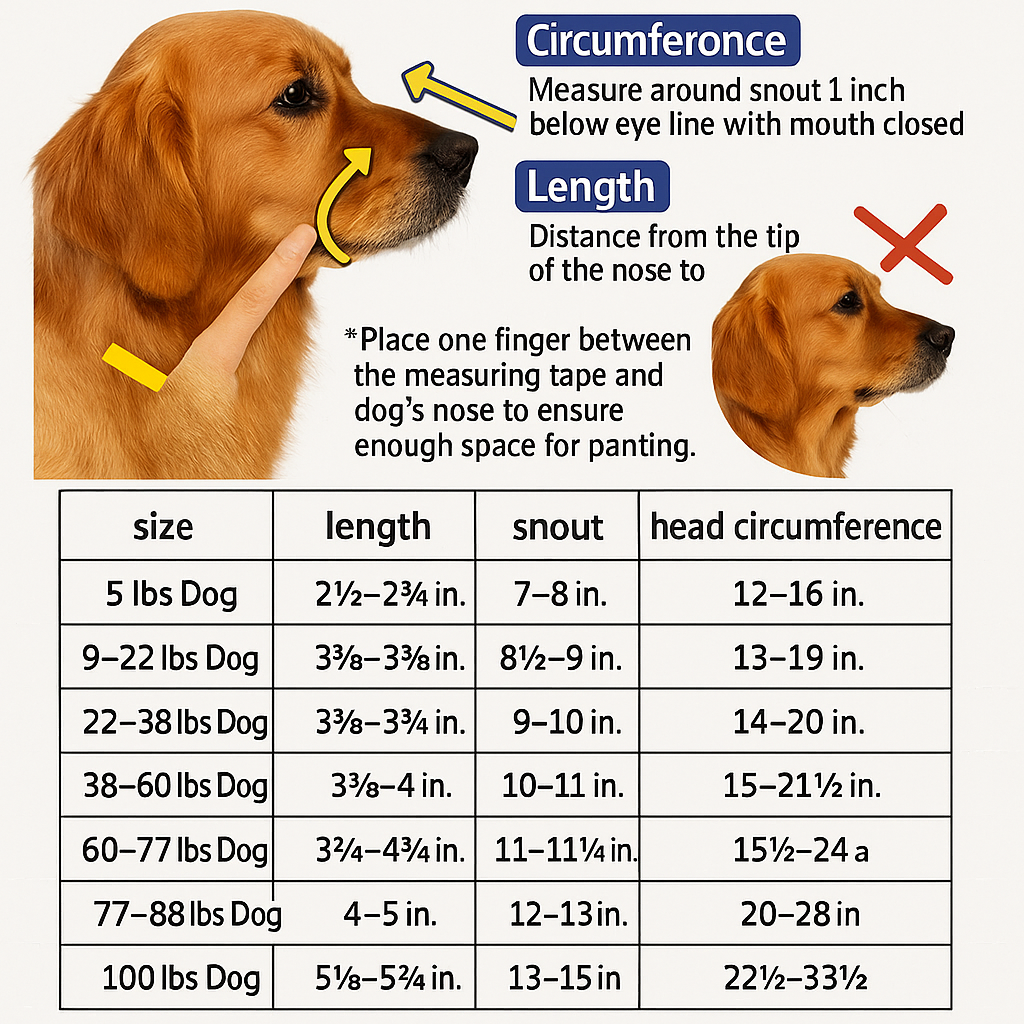 Charly | Reflective Dog Muzzle - Water-Friendly & Breathable