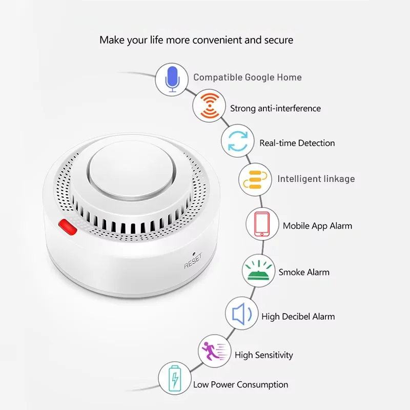 Charly | Smart WiFi Smoke Detector Fire Alarm 85dB – SafeSense