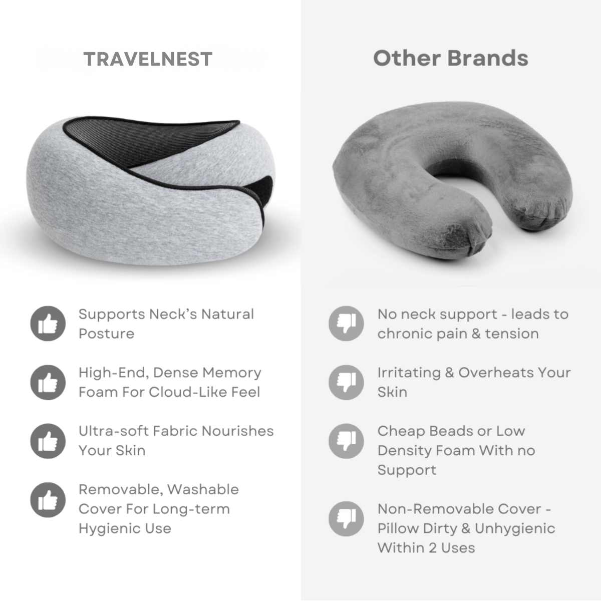 Charly | TRAVELNEST – Ergonomic Travel Pillow for Neck Support