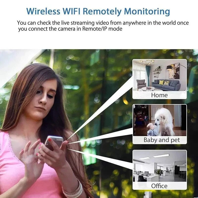 Charly | Ultra Mini WLAN Camera