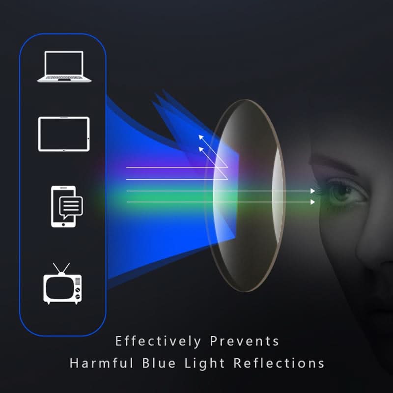 Charly | Ultralight Reading Glasses for Clear Near Vision