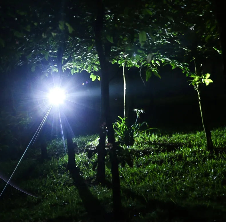 Charly | Waterproof LED Headlamp with Adjustable Zoom