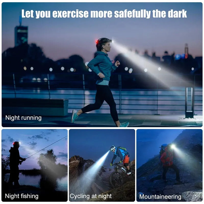 Charly | Waterproof LED Headlamp with Adjustable Zoom