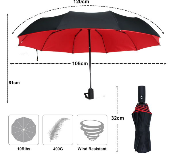 Charly | Windproof Storm Umbrella - The Umbrella That Withstands Any Storm