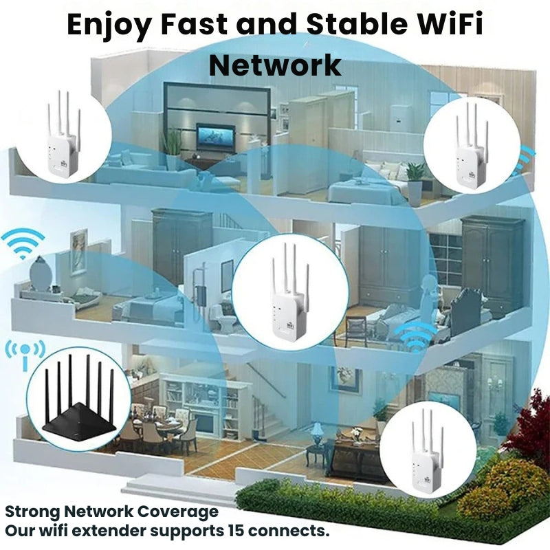 Outdoor WiFi Range Booster And Repeater For Garden Home Office Yard And Outdoor Living Areas