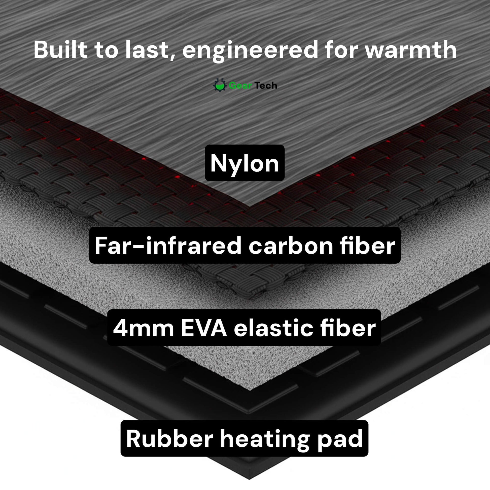 Rechargeable Heated Insoles For Boots For All Day Winter Warmth Across The UK