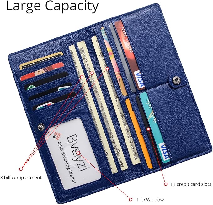 Ultra-thin RFID Blocking Leather Card Wallet - Renée