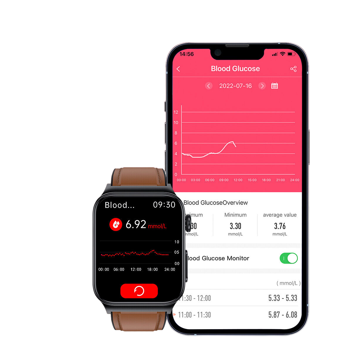 VitaSense Diabetes Monitoring Smartwatch for Daily Management