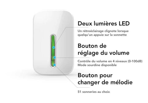 Wireless Battery-Free Waterproof Doorbell RingSafe™